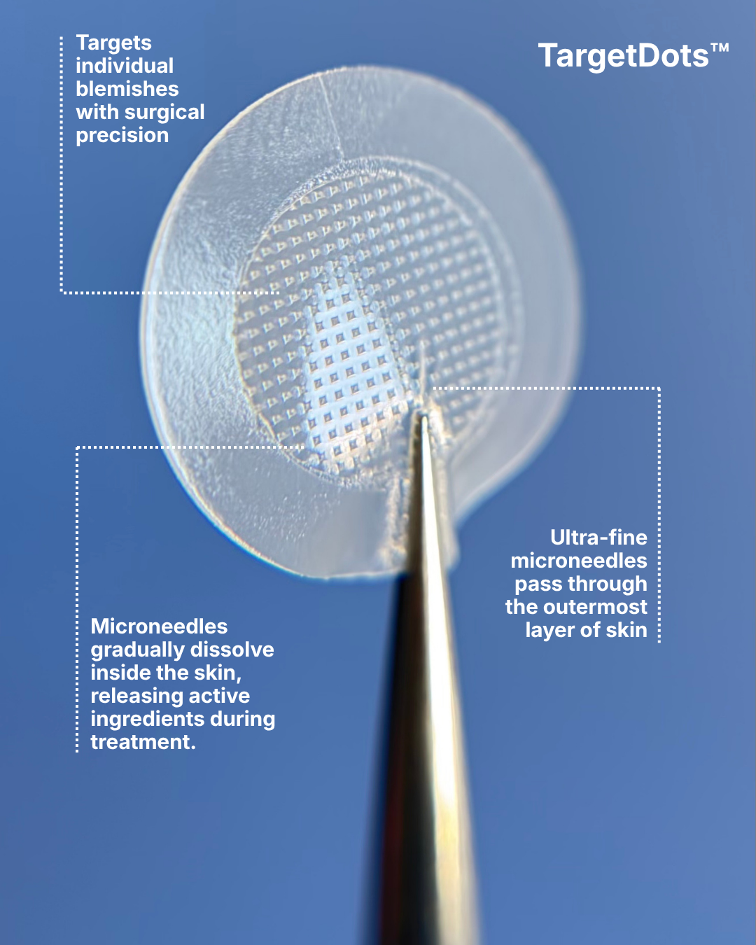 TargetDots™
