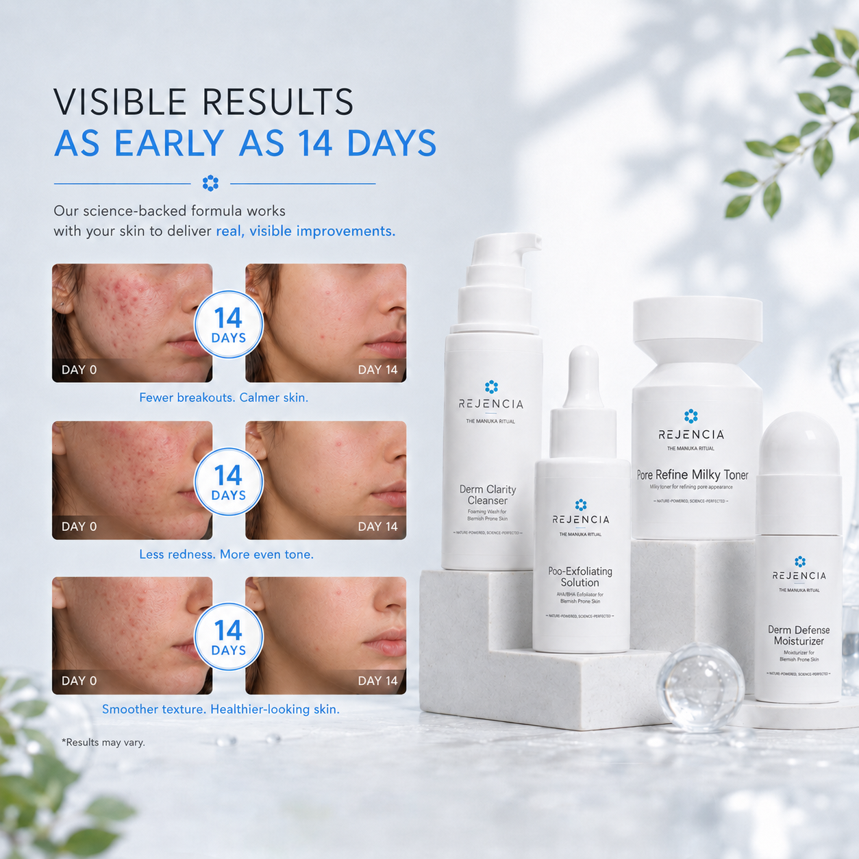 Rejencia - Acne & Redness Ritual