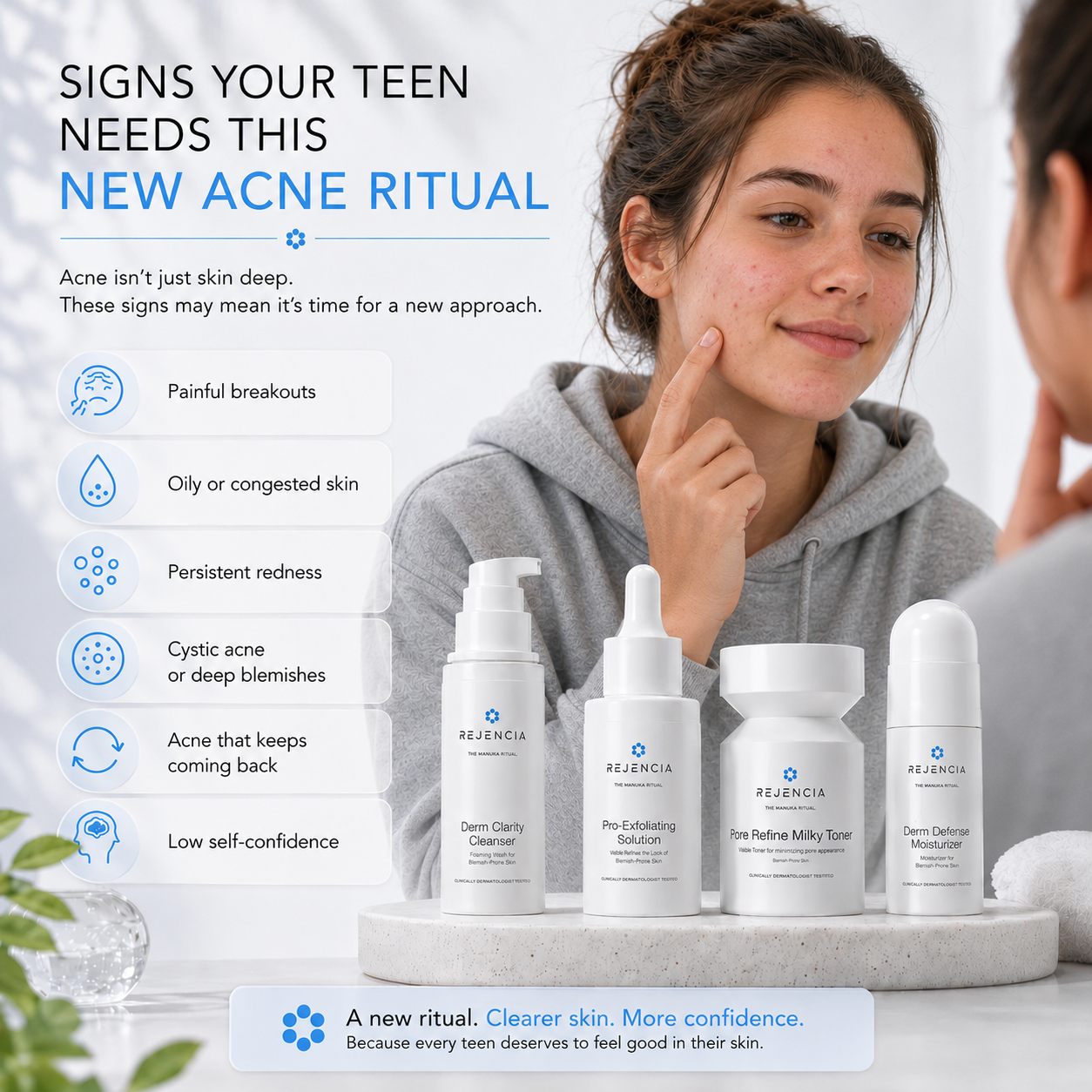 Rejencia - Acne & Redness Ritual
