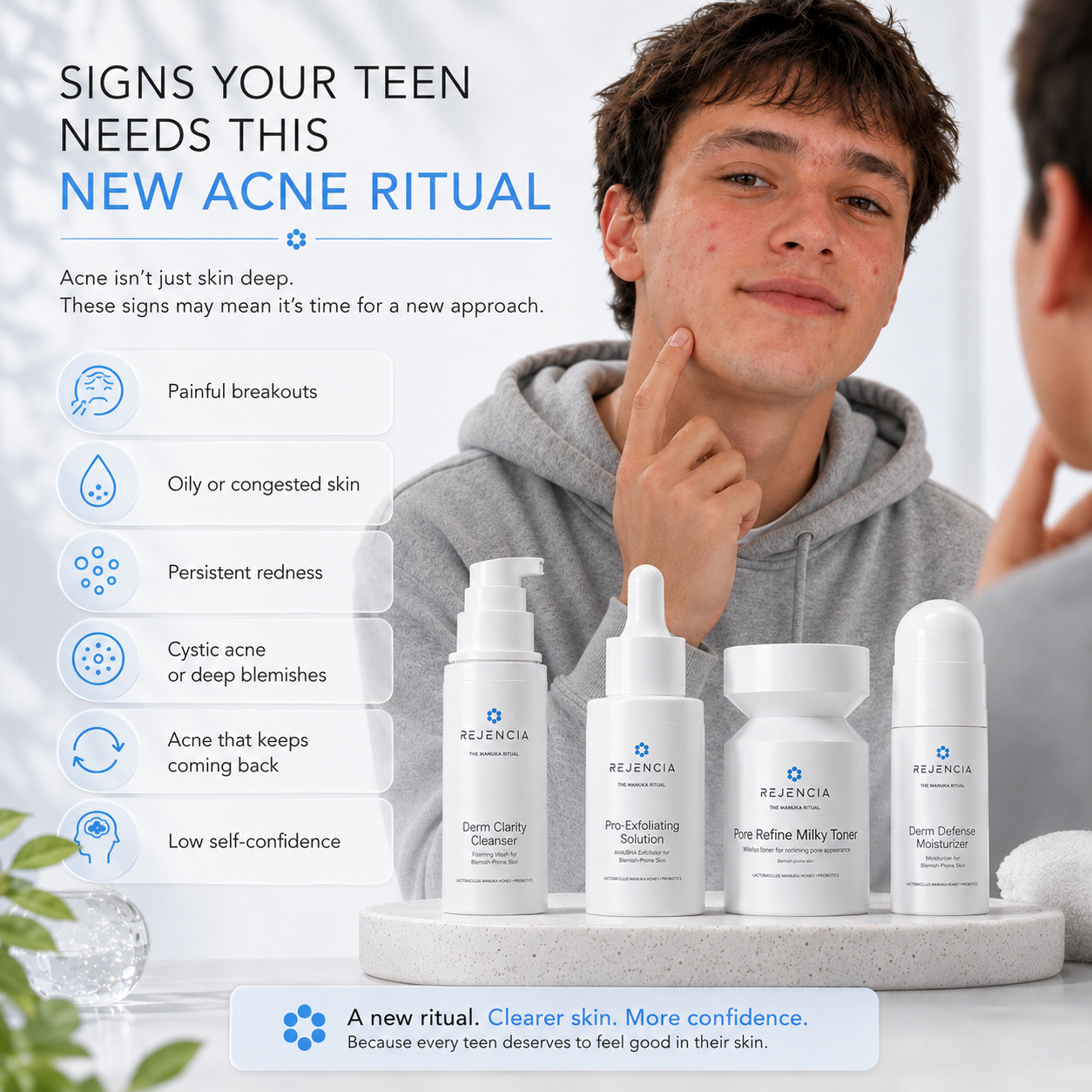 Rejencia - Acne & Redness Ritual